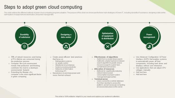 Solar Computing IT Steps To Adopt Green Cloud Computing