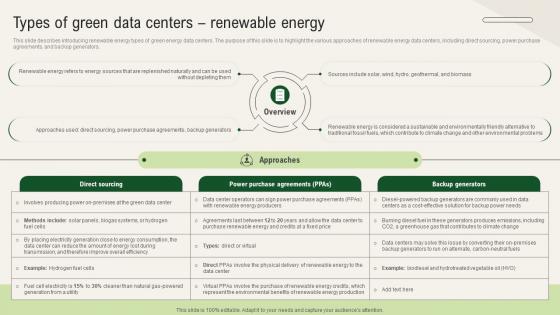 Solar Computing IT Types Of Green Data Centers Renewable Energy