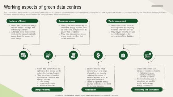 Solar Computing IT Working Aspects Of Green Data Centres