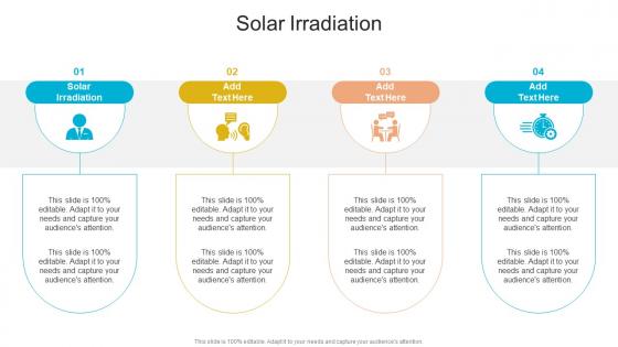 Solar Irradiation In Powerpoint And Google Slides Cpb