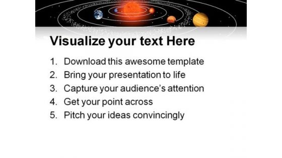Solar System Earth PowerPoint Themes And PowerPoint Slides 0411