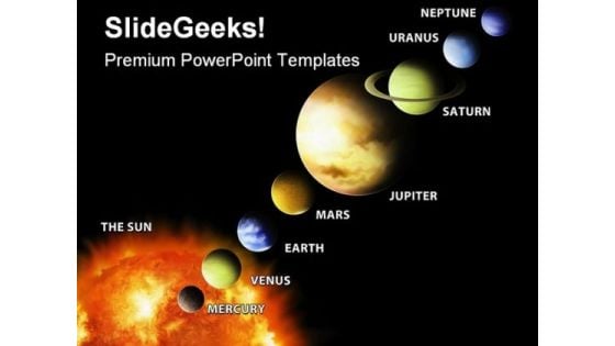 Solar System Science PowerPoint Templates And PowerPoint Backgrounds 0411