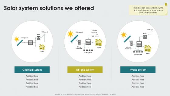 Solar System Solutions We Offered PPT Example SS Solar System Solutions We Offered PPT Example SS