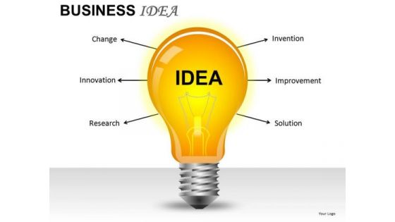 Solution Business Idea PowerPoint Slides And Ppt Templates