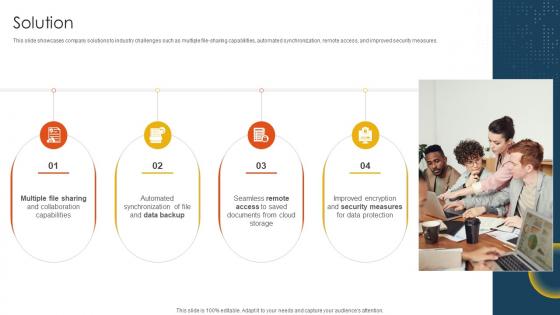 Solution Cloud Storage And Collaboration Service Business Model BMC SS V Solution Cloud Storage And Collaboration Service Business Model BMC SS V