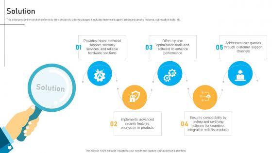 Solution IT Infrastructure Service Provider Business Models BMC SS V Solution IT Infrastructure Service Provider Business Models BMC SS V