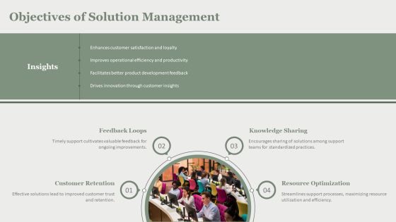 Solution Management For Customer Support PPT Example AT Slide06
