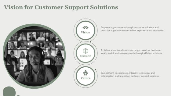 Solution Management For Customer Support PPT Example AT Slide07