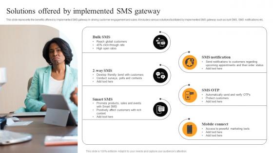 Solutions Offered By Implemented Text Message Advertising Solutions Enhancing Portrait Pdf Solutions Offered By Implemented Text Message Advertising Solutions Enhancing Portrait Pdf