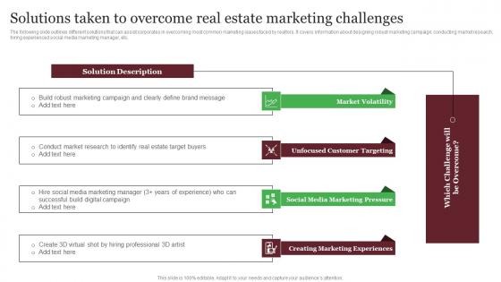 Solutions Taken To Overcome Real Estate Marketing Challenges Out Of The Box Real Infographics Pdf