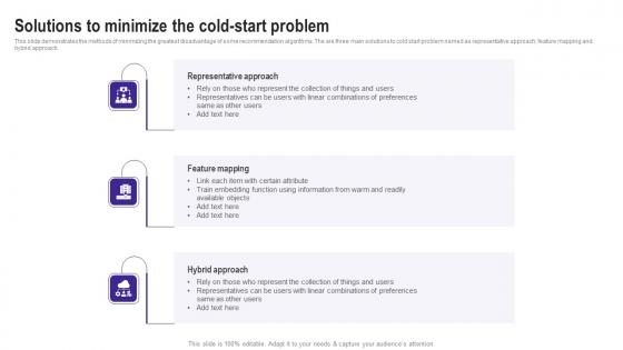 Solutions To Minimize The Cold Start Problem Use Cases Of Filtering Methods Infographics Pdf