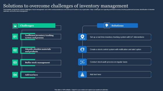 Solutions To Overcome Challenges Of Inventory Management Graphics Pdf