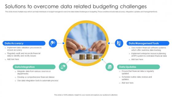 Solutions To Overcome Data Related Effective And Efficient Tools To Develop Fin SS V