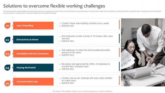 Solutions To Overcome Flexible Working Challenges Optimizing Staff Retention Rate Template Pdf