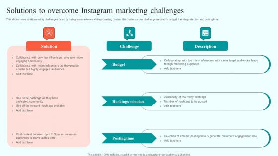 Solutions To Overcome Instagram Marketing Online Advertising Solutions Structure Pdf