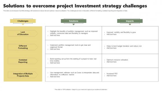 Solutions To Overcome Project Investment Strategy Challenges Formats Pdf