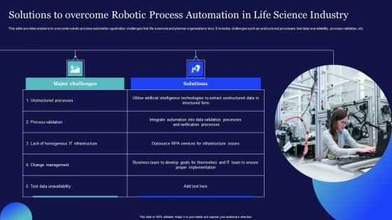 Solutions To Overcome Robotic Process Automation In Life Science Industry Formats Pdf