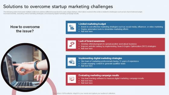 Solutions To Overcome Startup Marketing Challenges Effective Startup Promotion Plan Microsoft Pdf