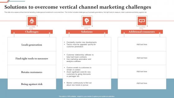 Solutions To Overcome Vertical Channel Marketing Challenges Ppt Show Shapes Pdf Solutions To Overcome Vertical Channel Marketing Challenges Ppt Show Shapes Pdf