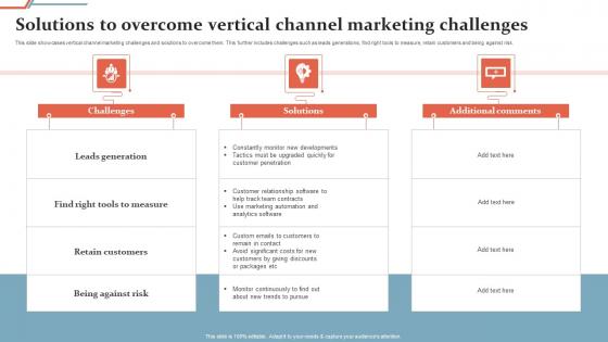 Solutions To Overcome Vertical Channel Marketing Challenges Ppt Show Shapes Pdf