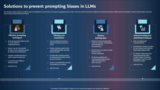 Solutions To Prevent Prompting Biases In Llms Guidelines PDF