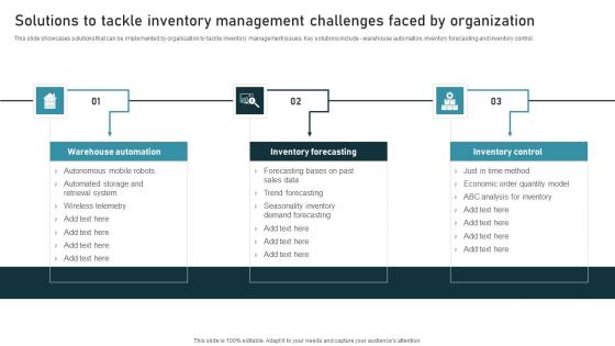 Solutions To Tackle Inventory Management Challenges Faced By Organization Infographics Pdf