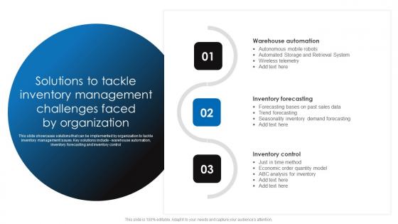 Solutions To Tackle Inventory Management Challenges Retail Stock Administration Strategies Rules Ppt Solutions To Tackle Inventory Management Challenges Retail Stock Administration Strategies Rules Ppt