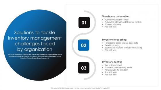 Solutions To Tackle Inventory Management Challenges Retail Stock Administration Strategies Rules Ppt