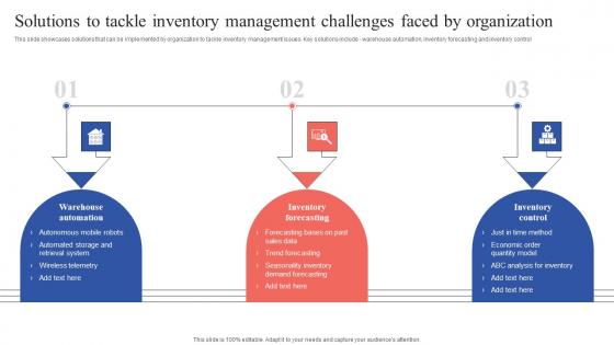 Solutions To Tackle Inventory Management Tactical Guide Stock Administration Microsoft Pdf
