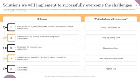 Solutions We Will Implement To Successfully Overcome General Management Structure Pdf