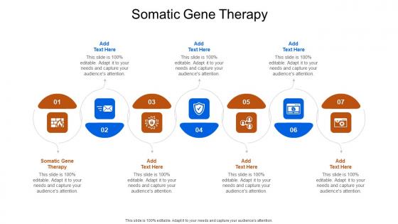 Somatic Gene Therapy In Powerpoint And Google Slides Cpb