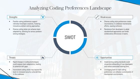 Source Code Coding Preference Editable PPT Mockup AT Slide10