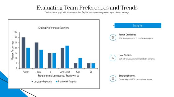 Source Code Coding Preference Editable PPT Mockup AT Slide11