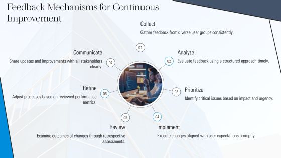 Source Code Coding Preference Editable PPT Mockup AT Slide23