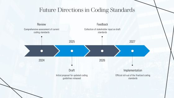 Source Code Coding Preference Editable PPT Mockup AT Slide24