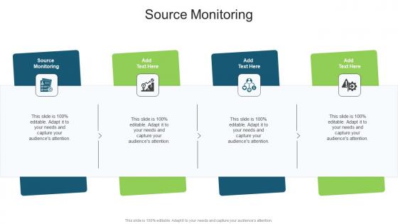 Source Monitoring In Powerpoint And Google Slides Cpb