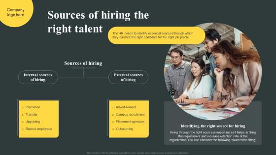 Sources Of Hiring The Right Talent Organizations Guide To Talent Infographics Pdf