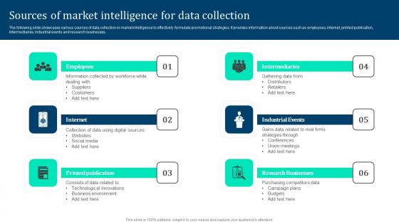 Sources Of Market Intelligence Data Marketing Intelligence Guide Data Gathering Mockup Pdf