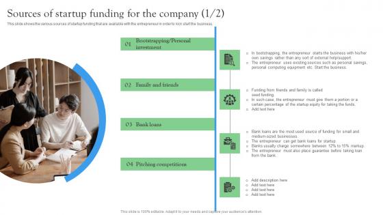 Sources Of Startup Funding For The Company Startup Investment Sources Ideas Pdf