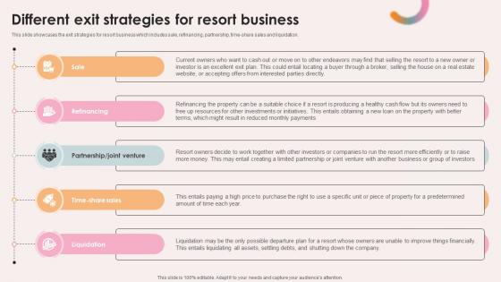 Spa Resort Business Plan Different Exit Strategies For Resort Business BP SS V Spa Resort Business Plan Different Exit Strategies For Resort Business BP SS V