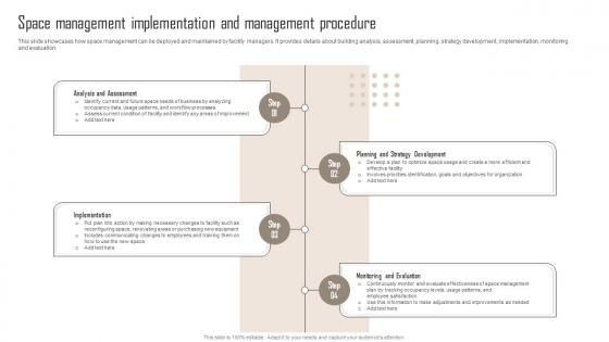 Space Management Comprehensive Guide For Building Management Portrait Pdf