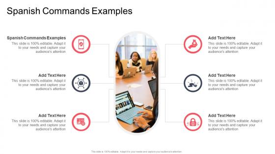 Spanish Commands Examples In Powerpoint And Google Slides Cpb Spanish Commands Examples In Powerpoint And Google Slides Cpb