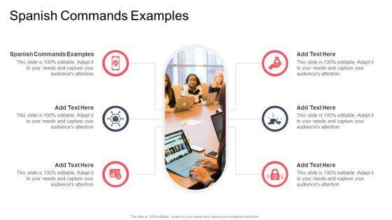 Spanish Commands Examples In Powerpoint And Google Slides Cpb