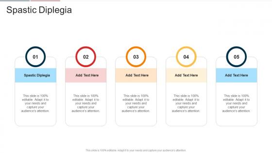 Spastic Diplegia In Powerpoint And Google Slides Cpb