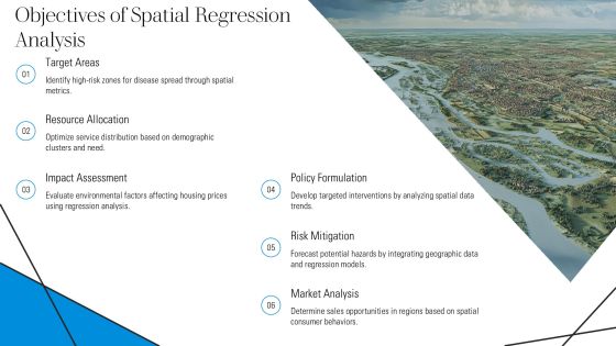 Spatial Regression Analysis Techniques In Depth PPT Guidelines AT Slide06