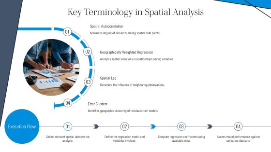 Spatial Regression Analysis Techniques In Depth PPT Guidelines AT Slide08