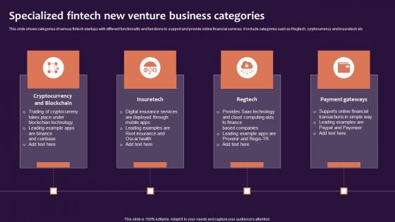 Specialized Fintech New Venture Business Categories Background Pdf