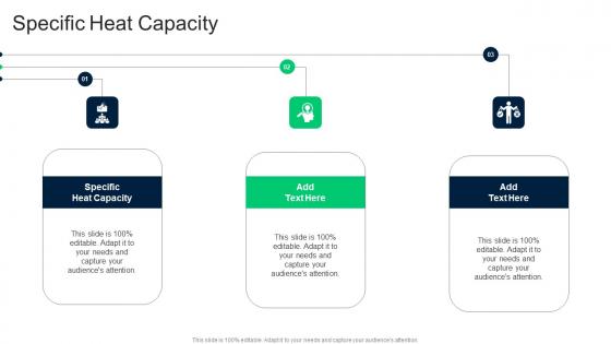Specific Heat Capacity In Powerpoint And Google Slides Cpb Specific Heat Capacity In Powerpoint And Google Slides Cpb