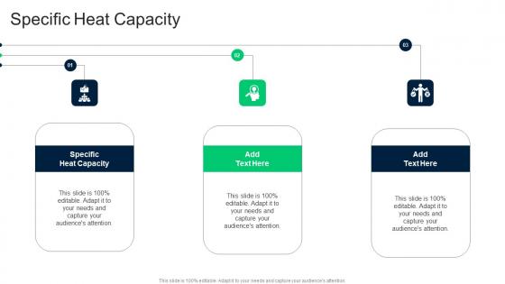 Specific Heat Capacity In Powerpoint And Google Slides Cpb