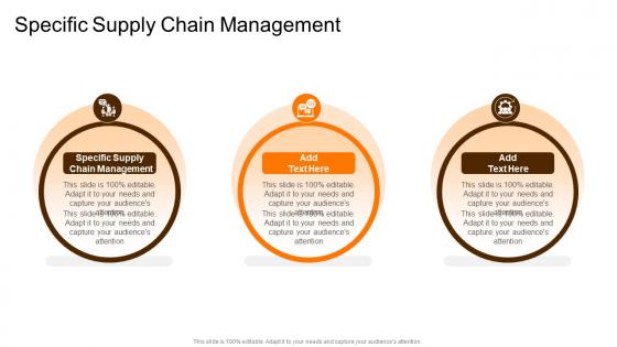 Specific Supply Chain Management In Powerpoint And Google Slides Cpb Specific Supply Chain Management In Powerpoint And Google Slides Cpb